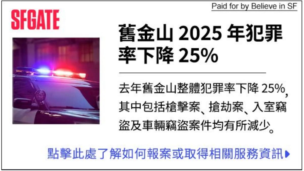 Believe in SF-crime rate-banner-2026